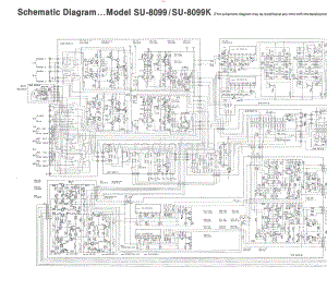 Technics-SU8099-int-sch(1) 维修电路原理图.pdf