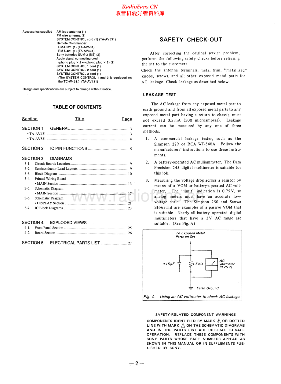 Sony-TAAV431-int-sm 维修电路原理图.pdf_第2页