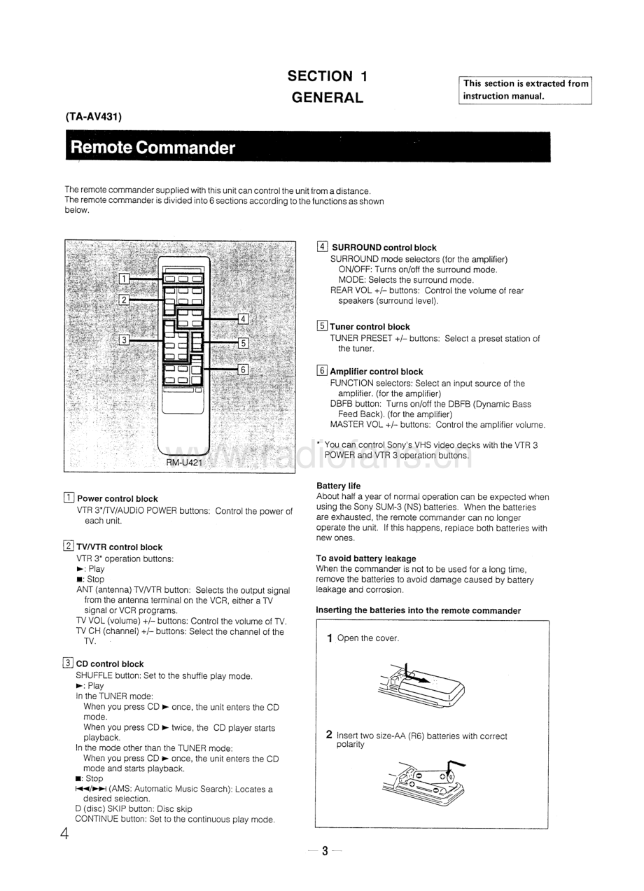 Sony-TAAV431-int-sm 维修电路原理图.pdf_第3页