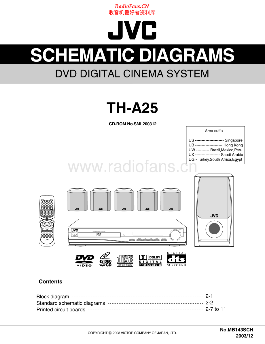 JVC-THA25-ddcs-sch2 维修电路原理图.pdf_第1页