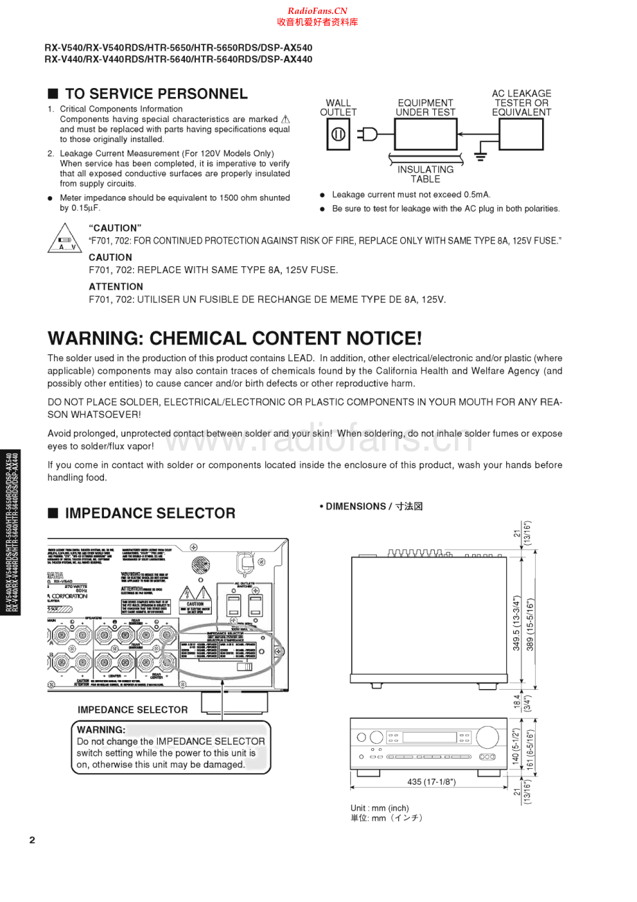 Yamaha-HTR5640RDS-avr-sm 维修电路原理图.pdf_第2页