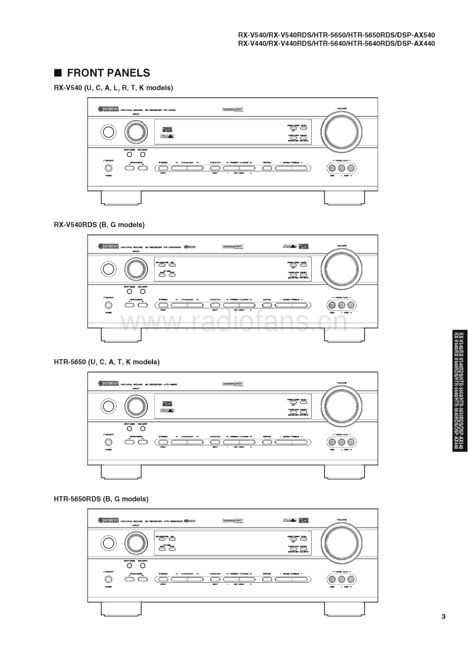 Yamaha-HTR5640RDS-avr-sm 维修电路原理图.pdf_第3页