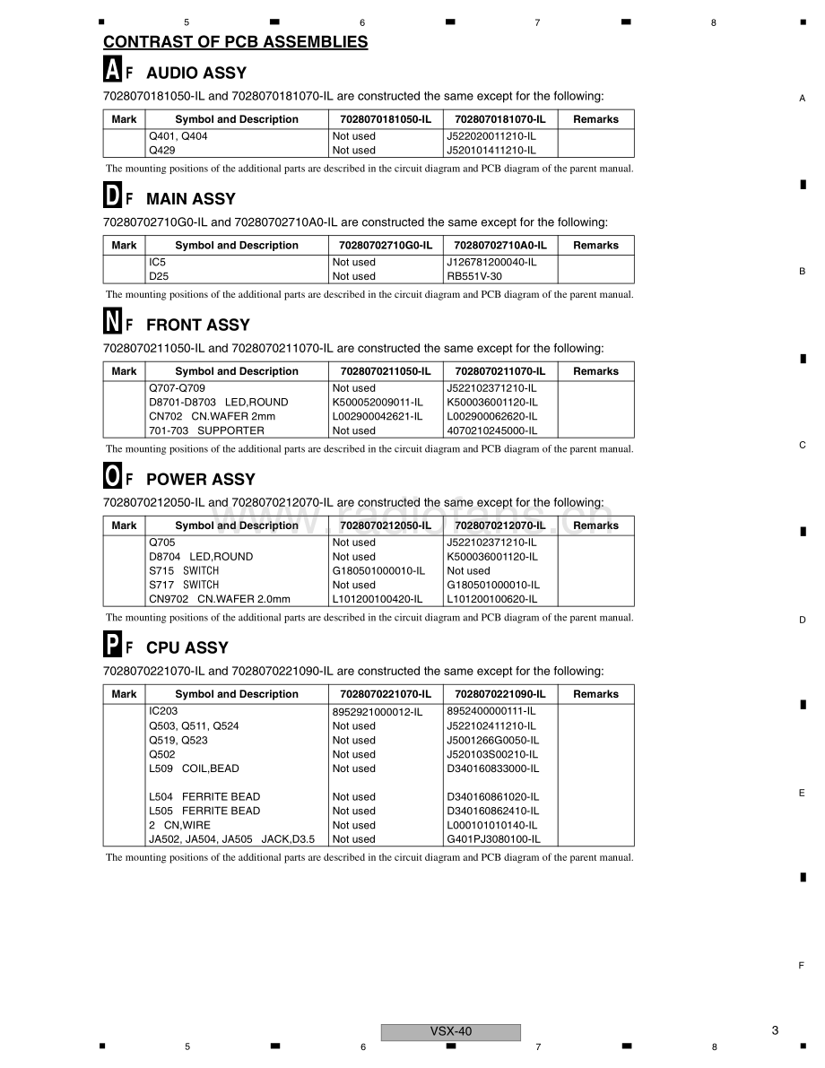 Pioneer-VSX40-avr-sm 维修电路原理图.pdf_第3页