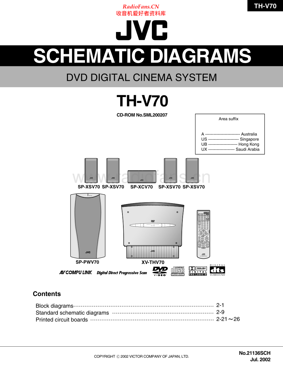 JVC-THV70-ddcs-sch 维修电路原理图.pdf_第1页