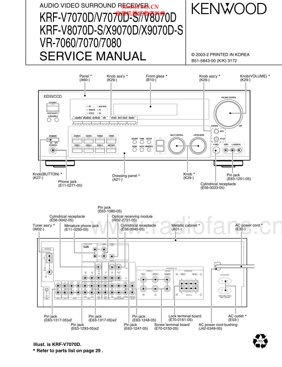 Kenwood-KRFX9070D-avr-sm 维修电路原理图.pdf_第1页