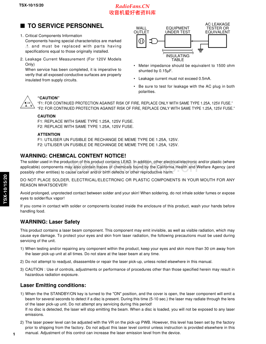 Yamaha-TSX20-das-sm(1) 维修电路原理图.pdf_第2页