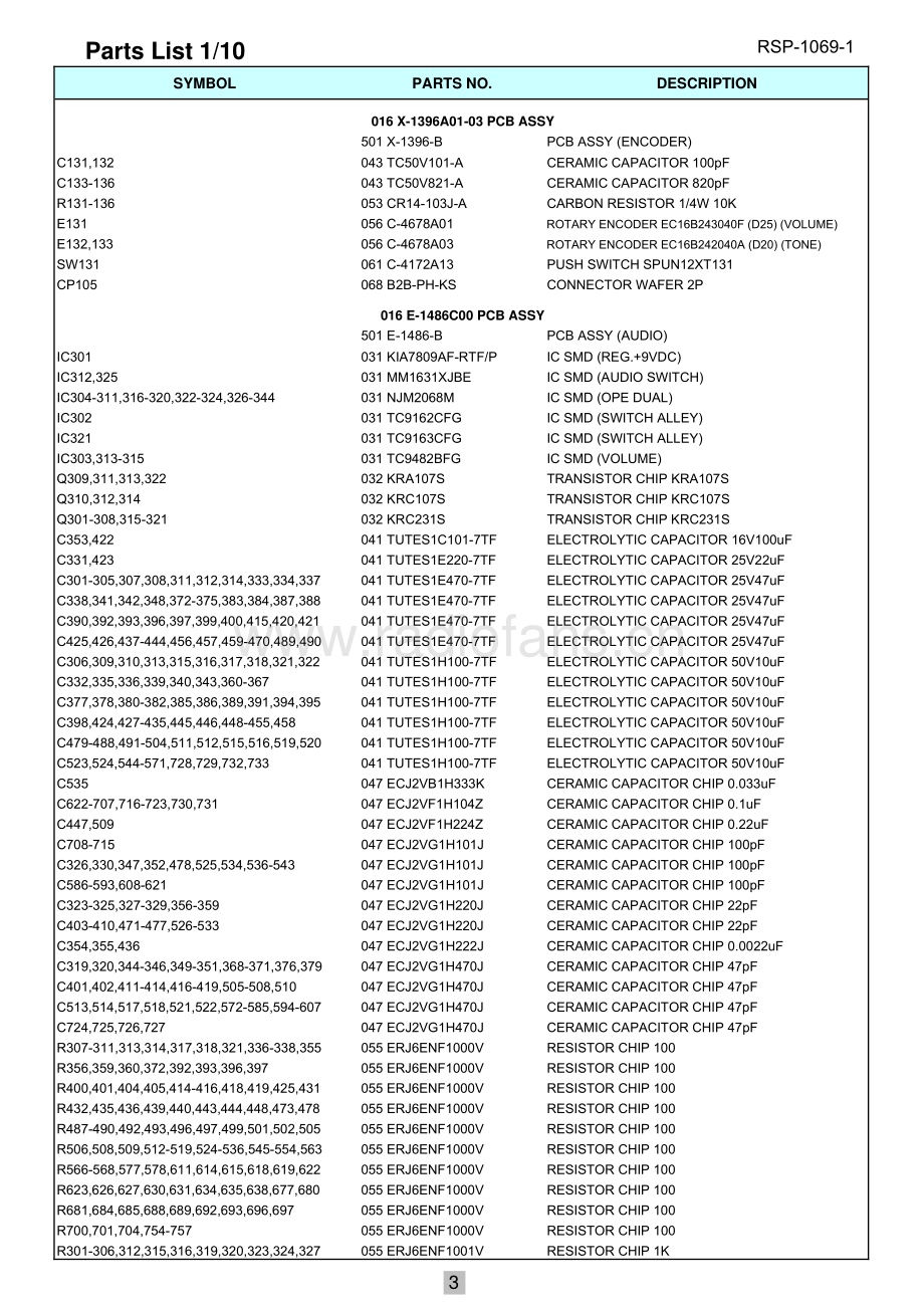 Rotel-RSP1069_1-ssp-sm 维修电路原理图.pdf_第3页