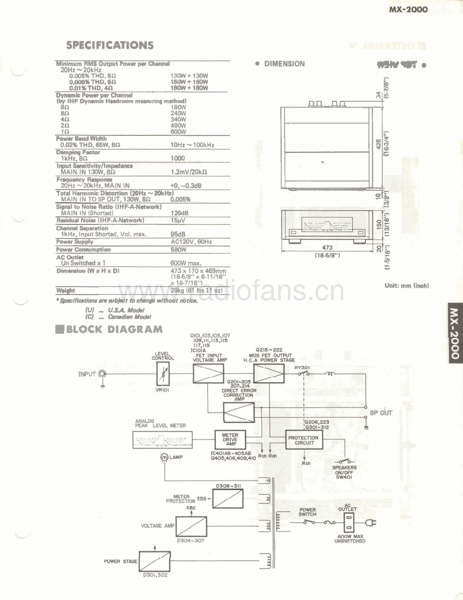 Yamaha-MX2000-pwr-sm 维修电路原理图.pdf_第3页