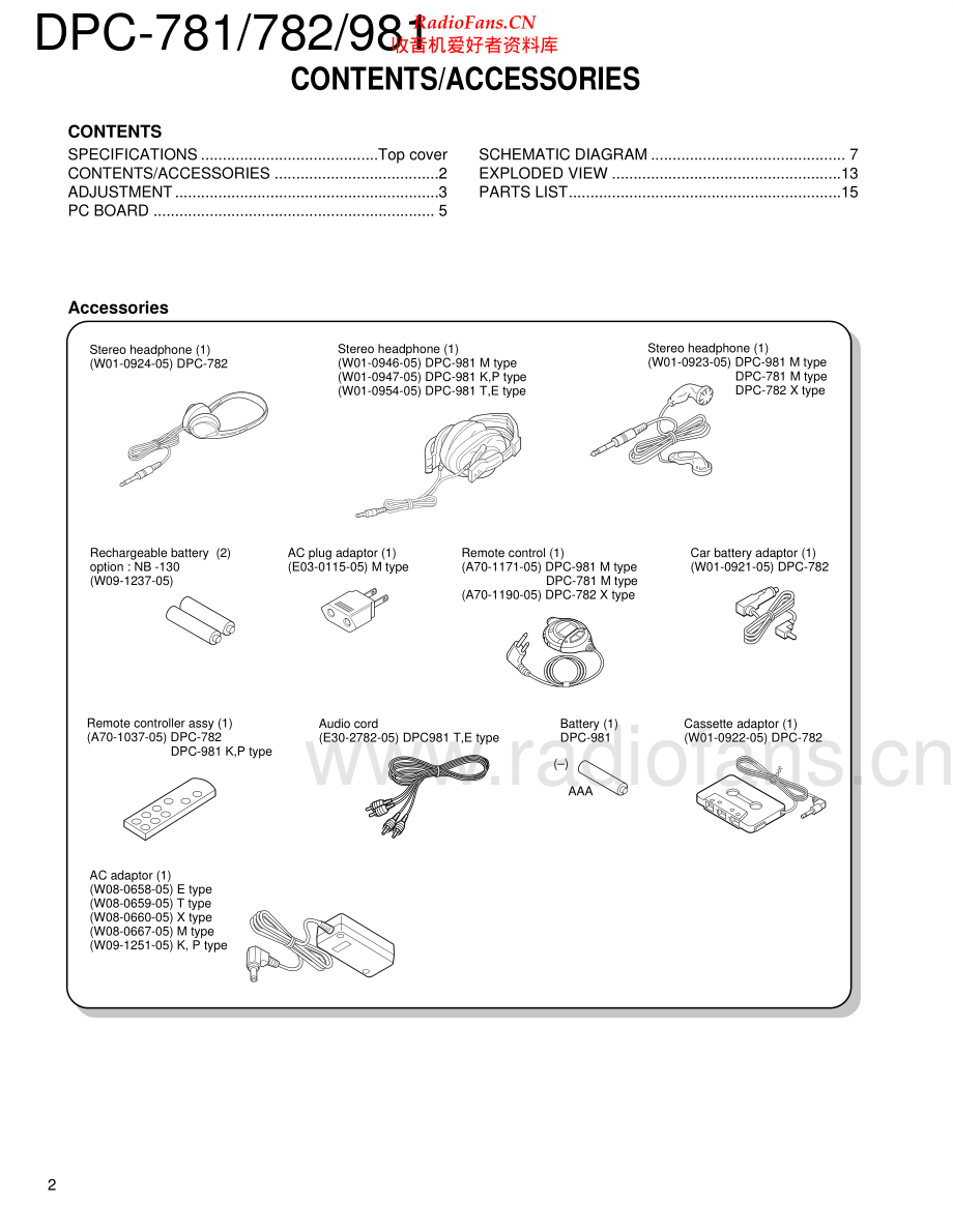 Kenwood-DPC781-dm-sm 维修电路原理图.pdf_第2页