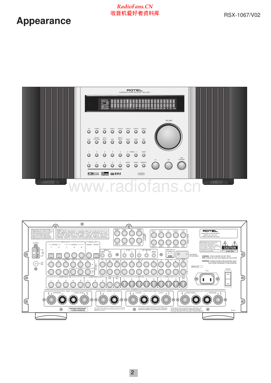 Rotel-RSX1067_v02-ssr-sm 维修电路原理图.pdf_第2页