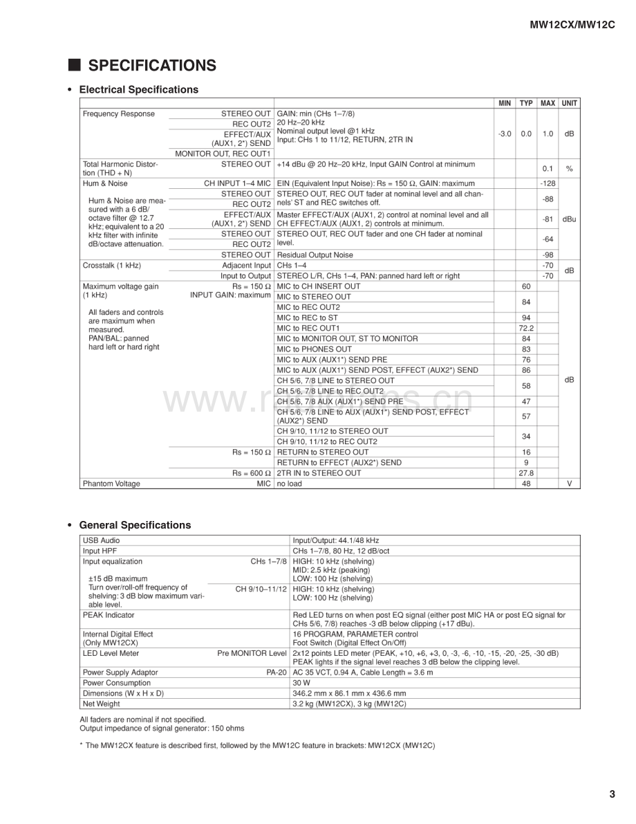 Yamaha-MW12C-mix-sm 维修电路原理图.pdf_第3页