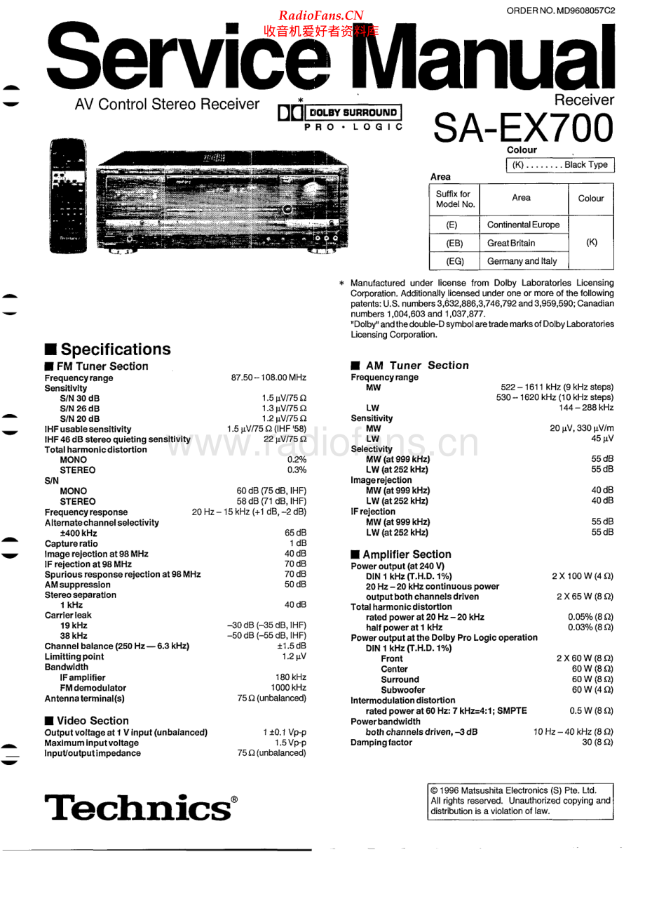 Technics-SAEX700-avr-sm 维修电路原理图.pdf_第1页