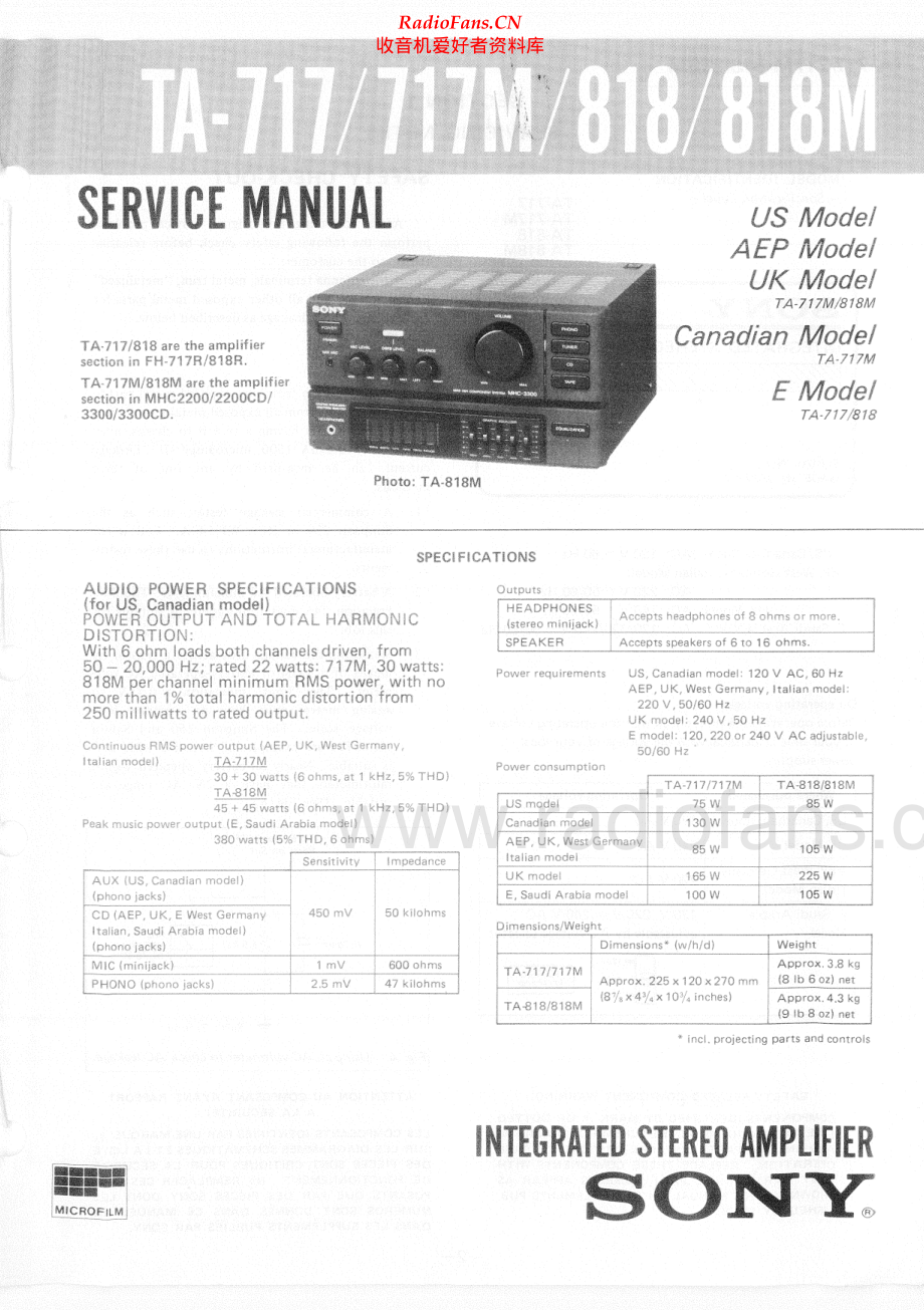 Sony-TA717-int-sm 维修电路原理图.pdf_第1页