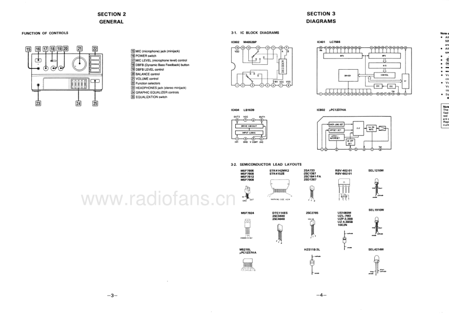 Sony-TA717-int-sm 维修电路原理图.pdf_第3页