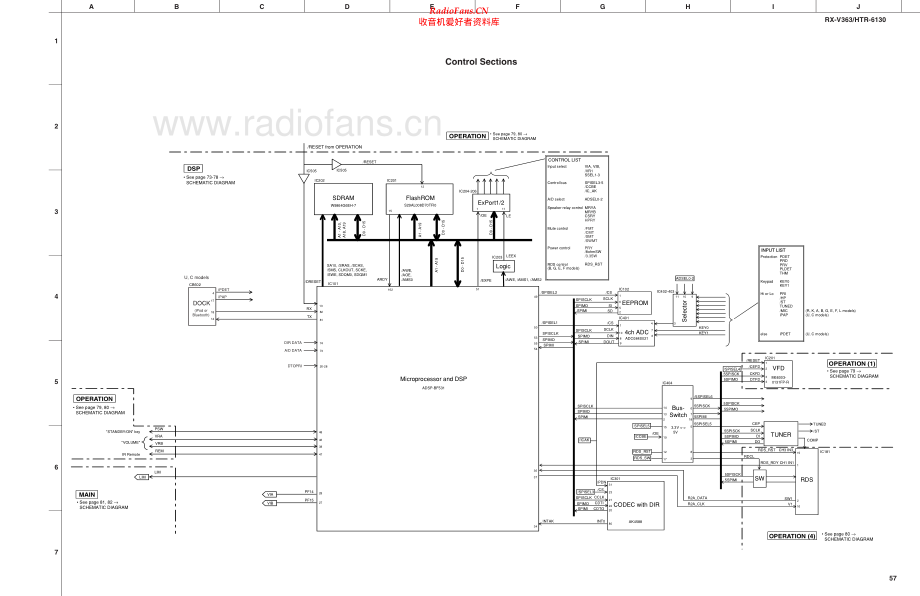 Yamaha-HTR6130-avr-sch 维修电路原理图.pdf_第2页