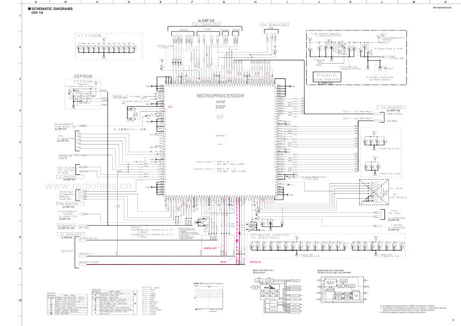 Yamaha-HTR6130-avr-sch 维修电路原理图.pdf_第3页