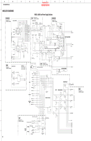 Yamaha-HTR6130-avr-sch 维修电路原理图.pdf