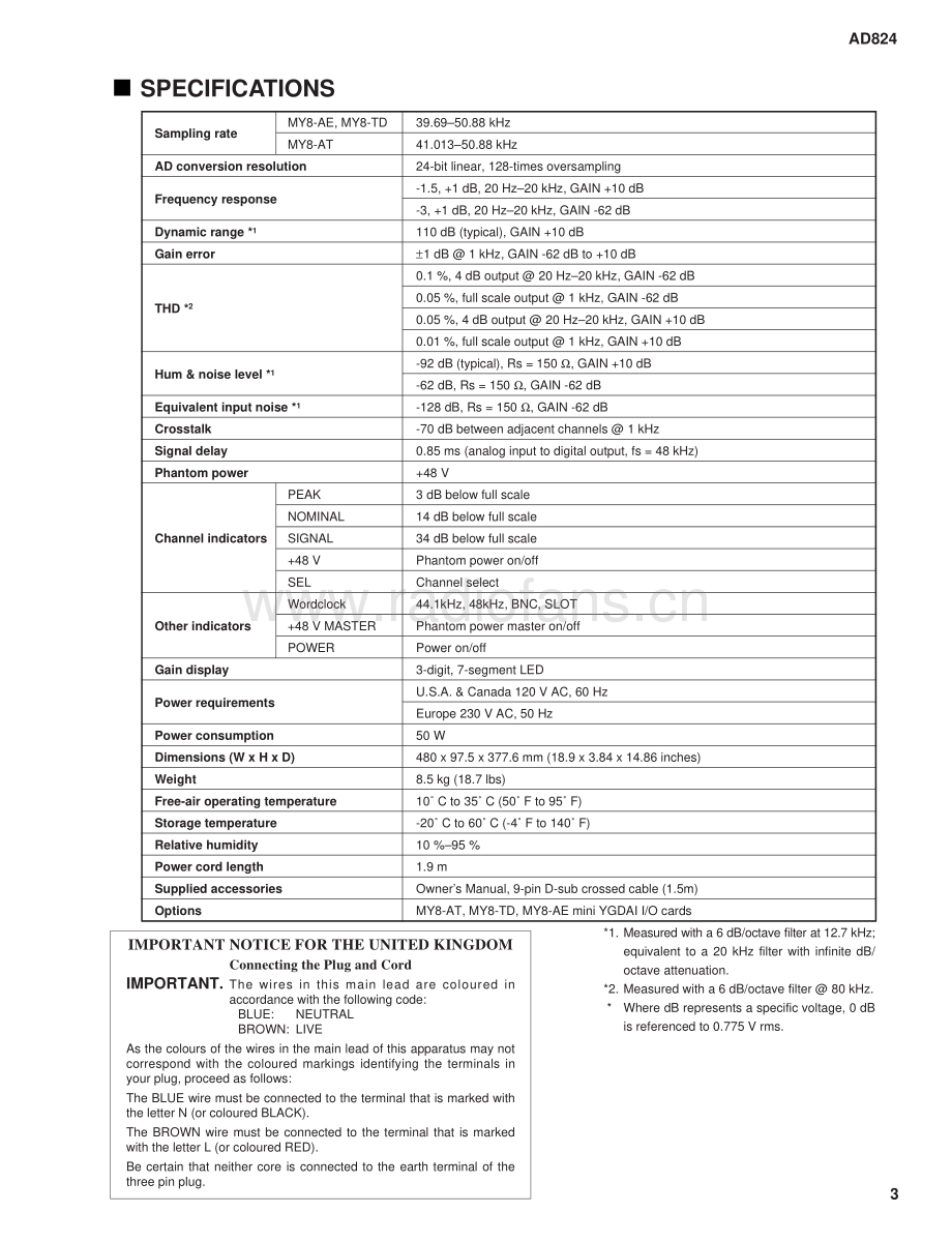 Yamaha-AD824-adc-sm(1) 维修电路原理图.pdf_第3页