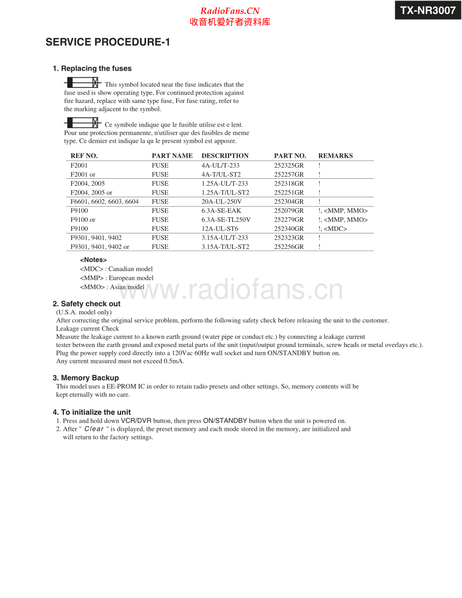 Integra-DTR70_1-avr-sm 维修电路原理图.pdf_第2页