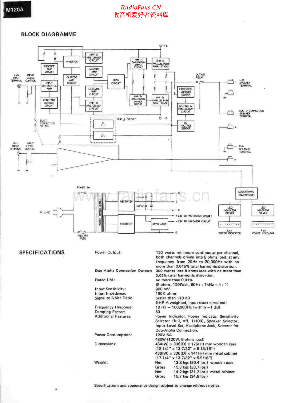 Luxman-M120A-pwr-sch 维修电路原理图.pdf_第1页