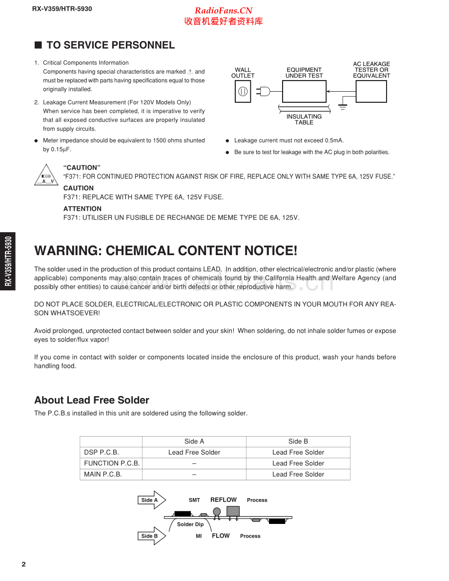 Yamaha-RXV359-avr-sm(1) 维修电路原理图.pdf_第2页