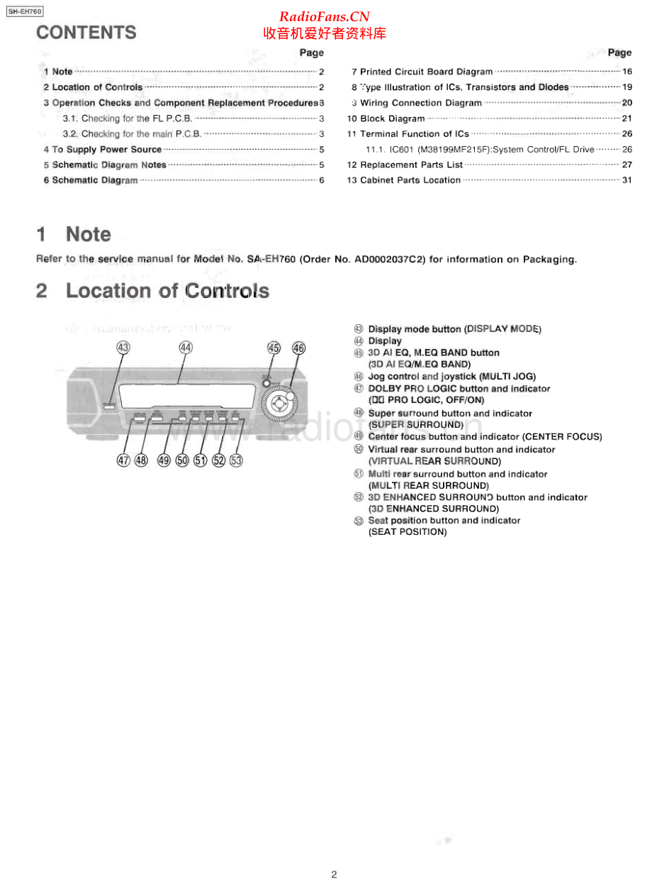 Technics-SHEH760-sp-sm 维修电路原理图.pdf_第2页