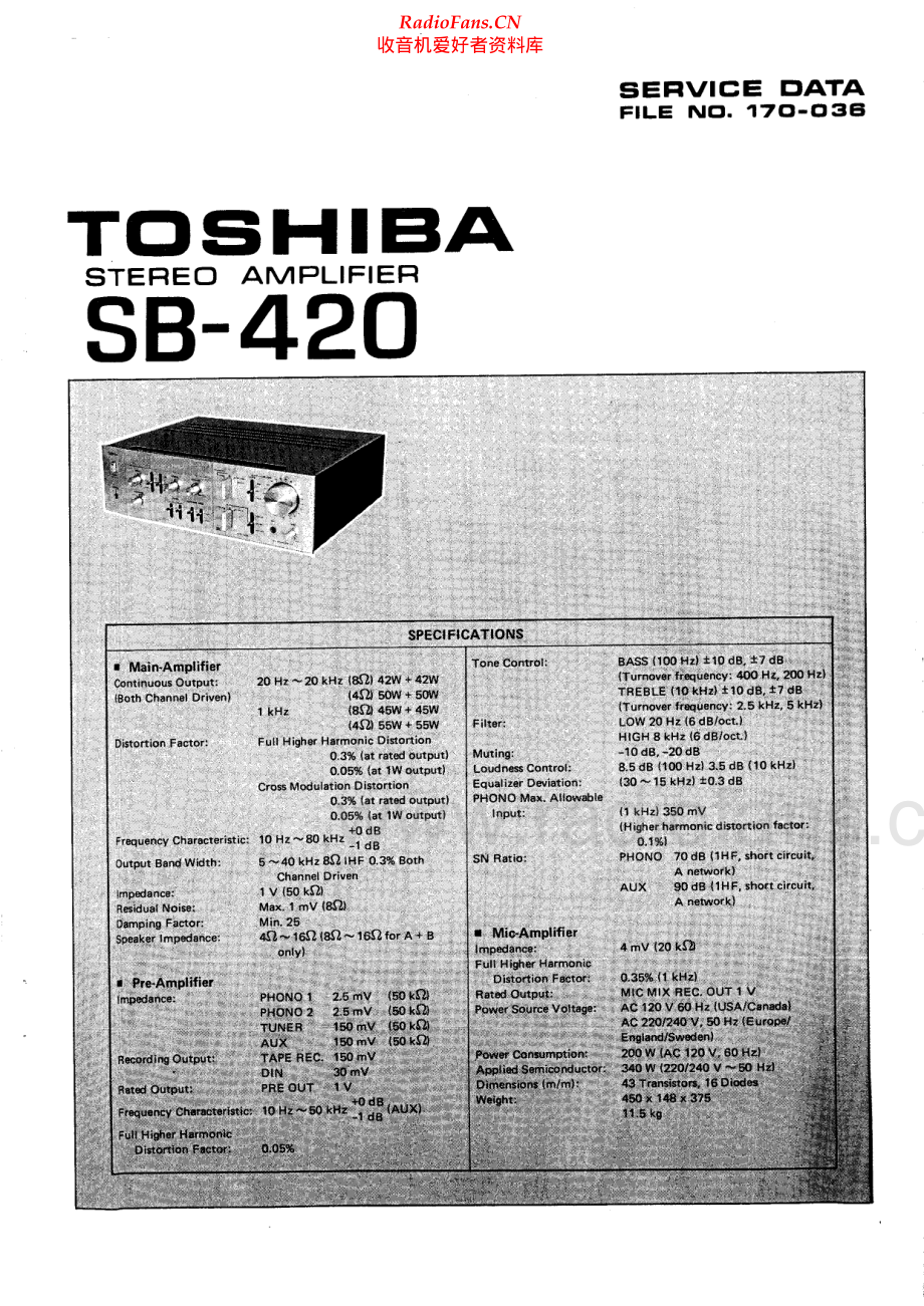 Toshiba-SB420-int-sm 维修电路原理图.pdf_第1页