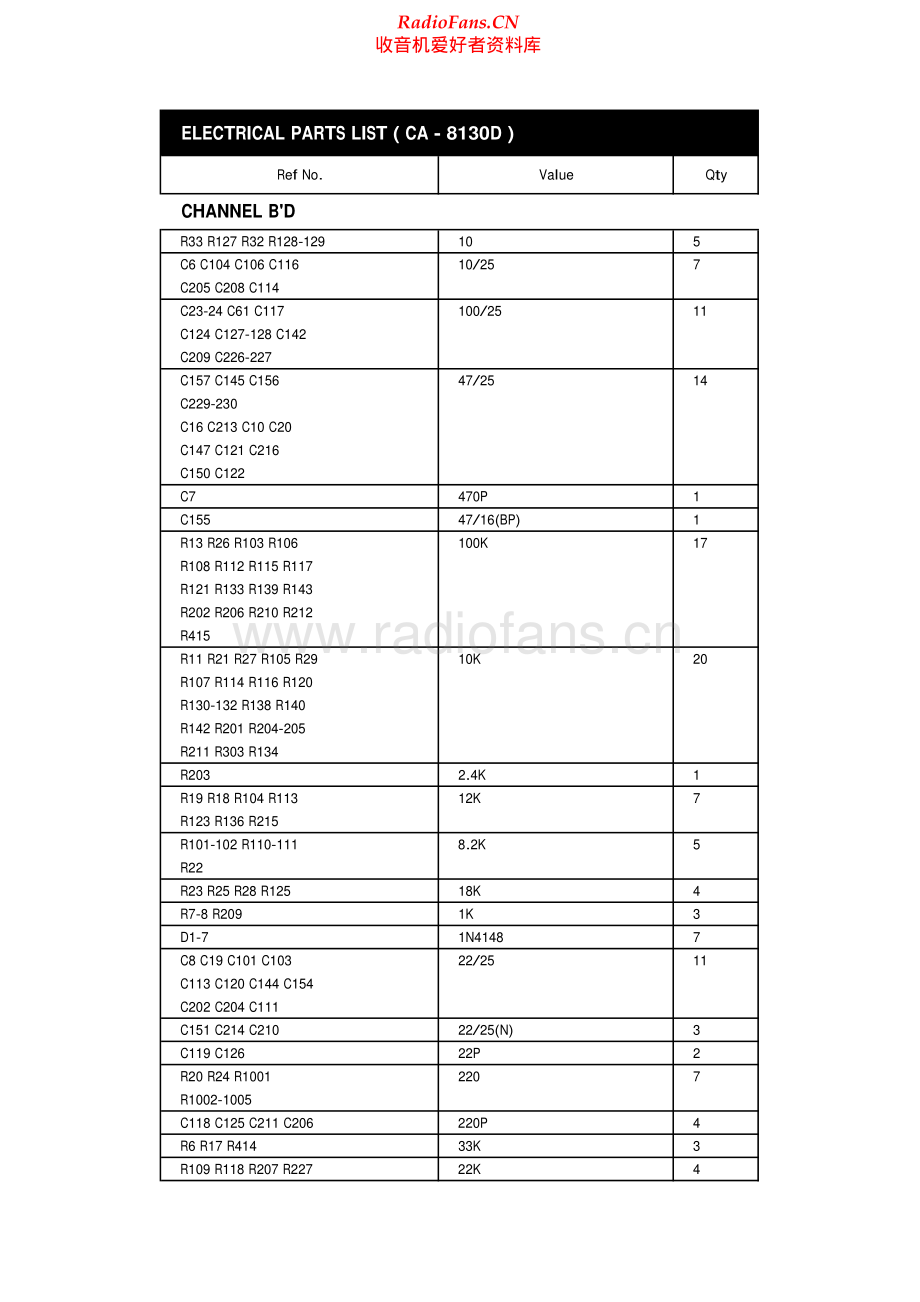 InterM-CA8130D-mix-sm 维修电路原理图.pdf_第2页