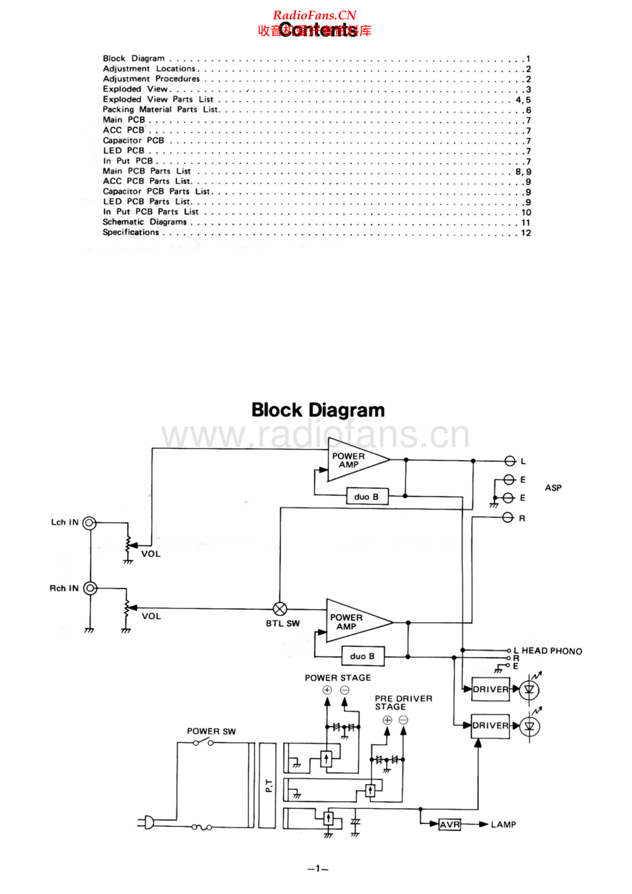 Luxman-MX100-pwr-sch 维修电路原理图.pdf_第2页