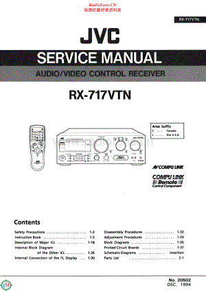 JVC-RX717VTN-avr-sm 维修电路原理图.pdf