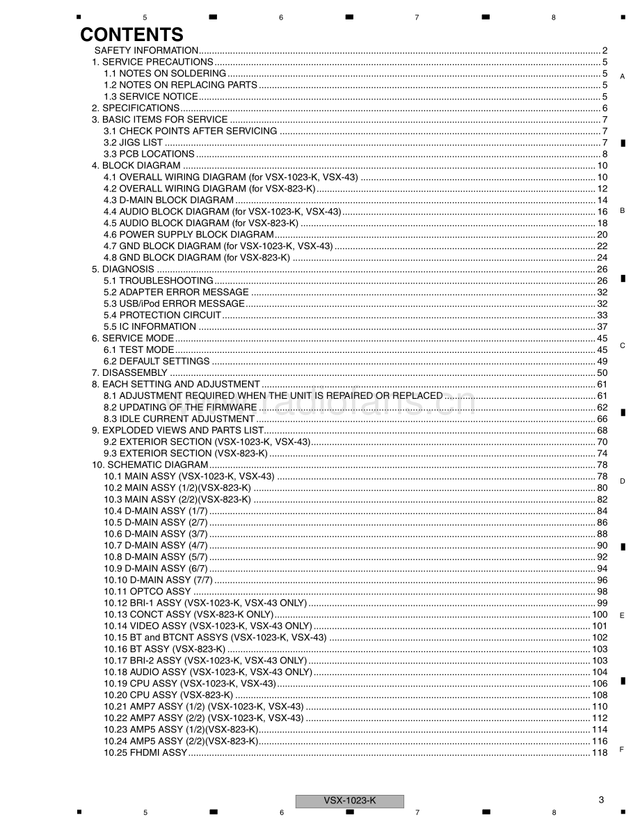 Pioneer-VSX43-avr-sm 维修电路原理图.pdf_第3页