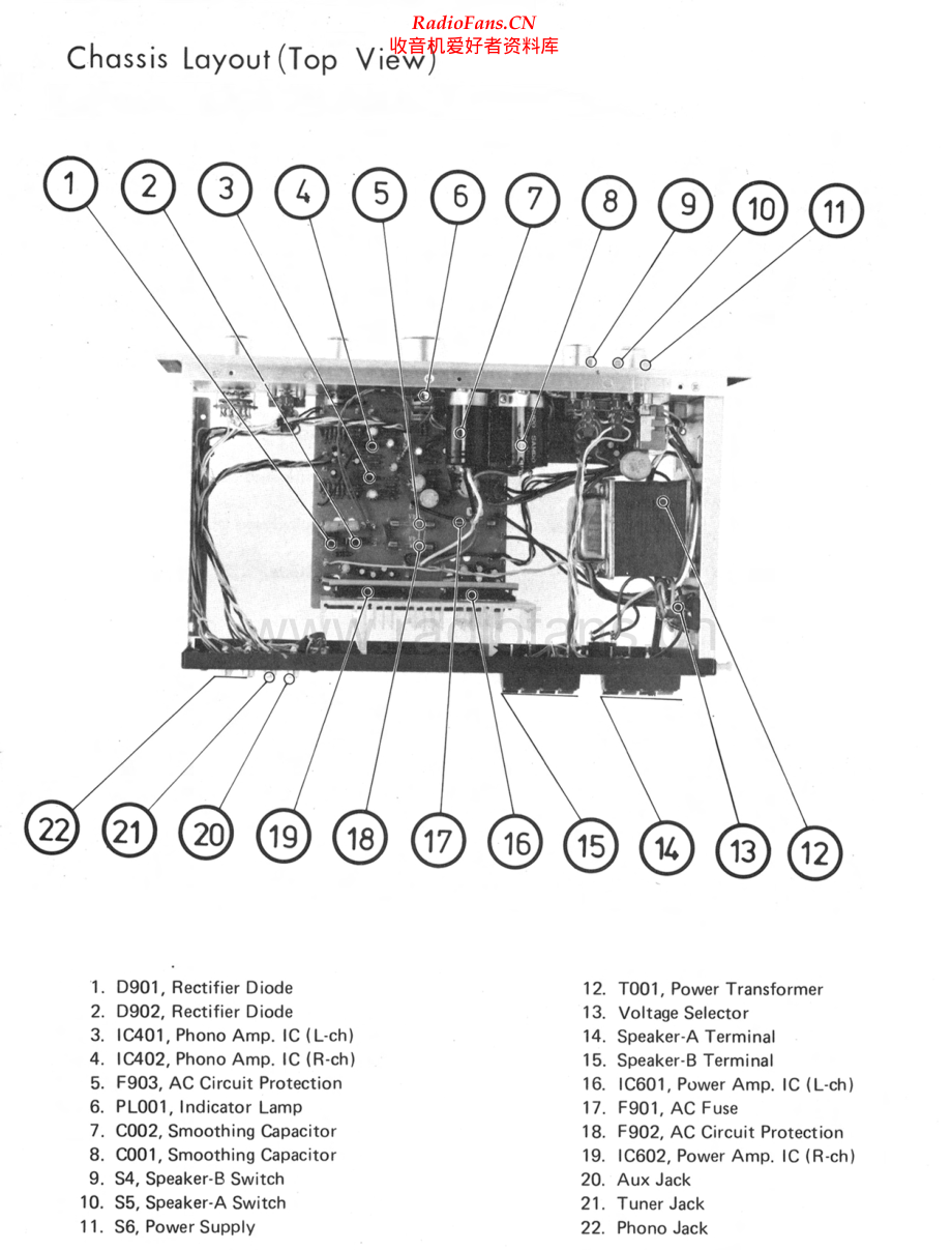 Rotel-RA214-int-sm 维修电路原理图.pdf_第2页