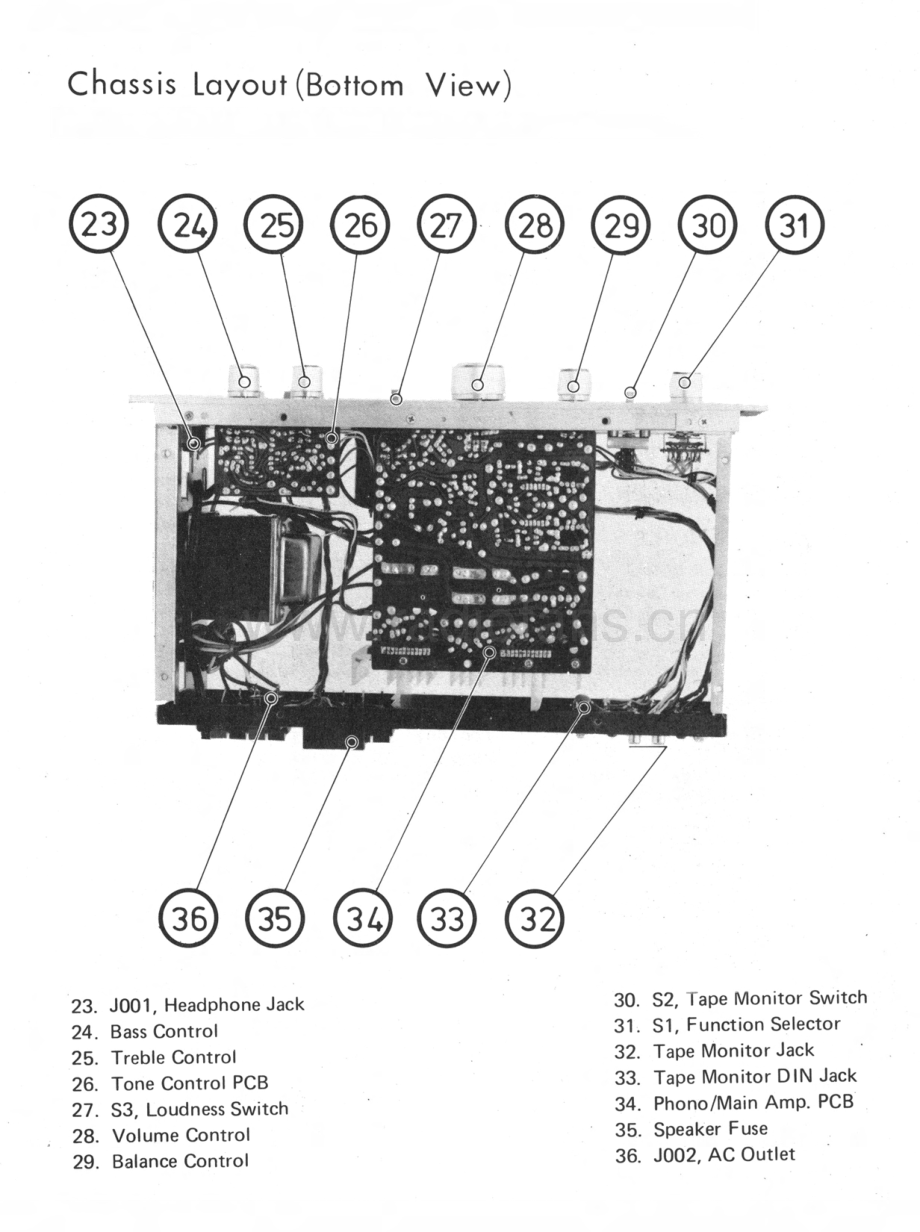 Rotel-RA214-int-sm 维修电路原理图.pdf_第3页