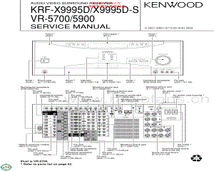 Kenwood-KRFX9995D-avr-sm 维修电路原理图.pdf