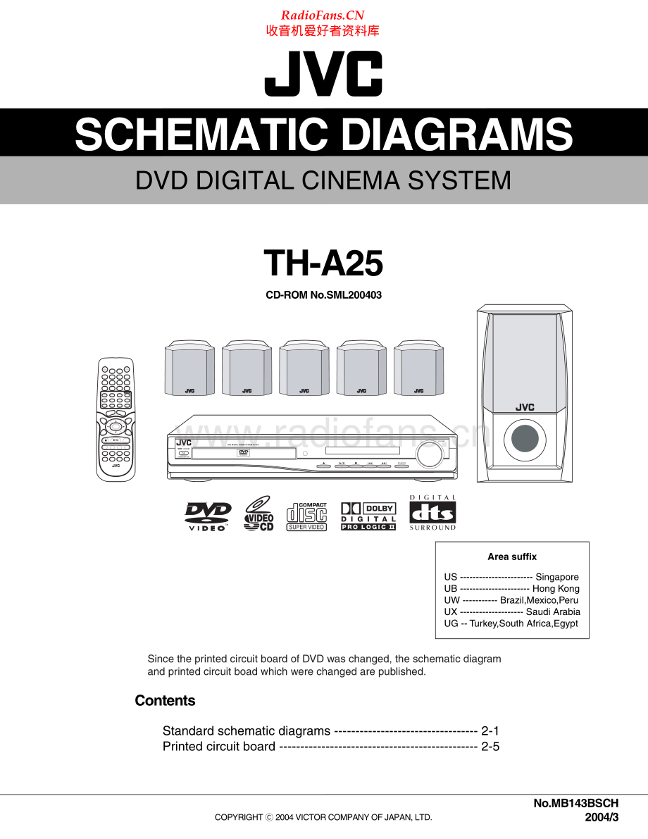 JVC-THA25-ddcs-sch1 维修电路原理图.pdf_第1页