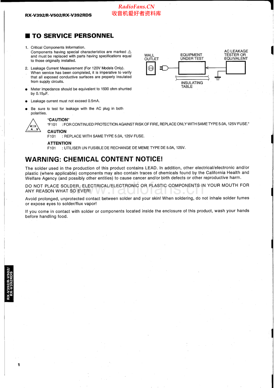 Yamaha-RXV392RDS-avr-sm(1) 维修电路原理图.pdf_第2页