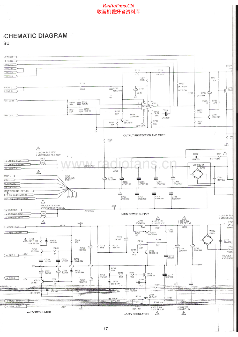 NAD-218THX-pwr-sch 维修电路原理图.pdf_第1页