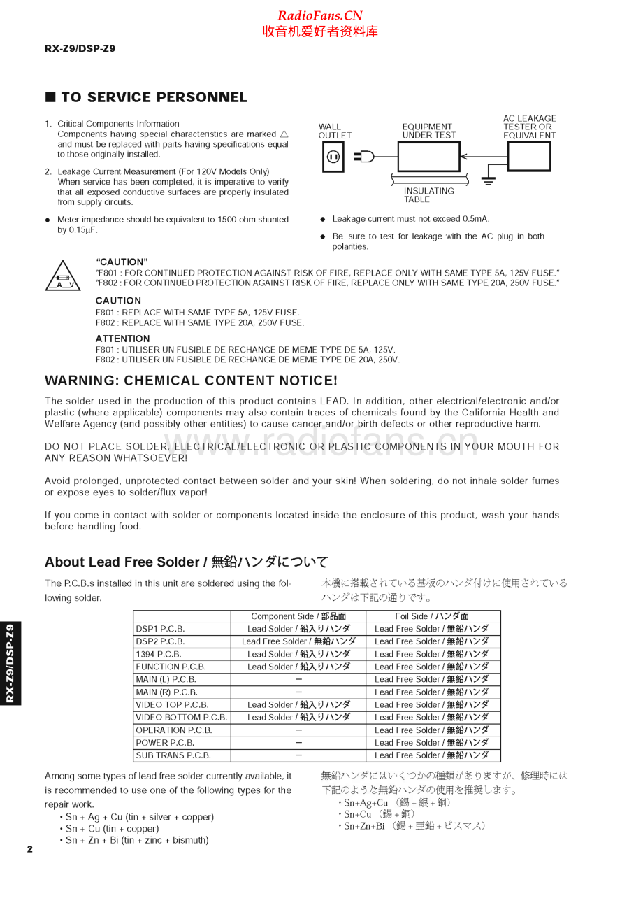 Yamaha-DSPZ9-avr-sm 维修电路原理图.pdf_第2页