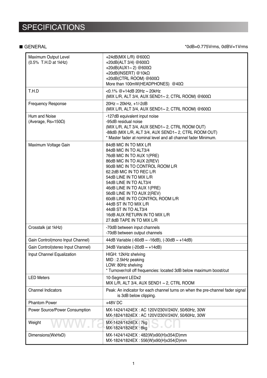 InterM-MX1424-mix-sm 维修电路原理图.pdf_第3页