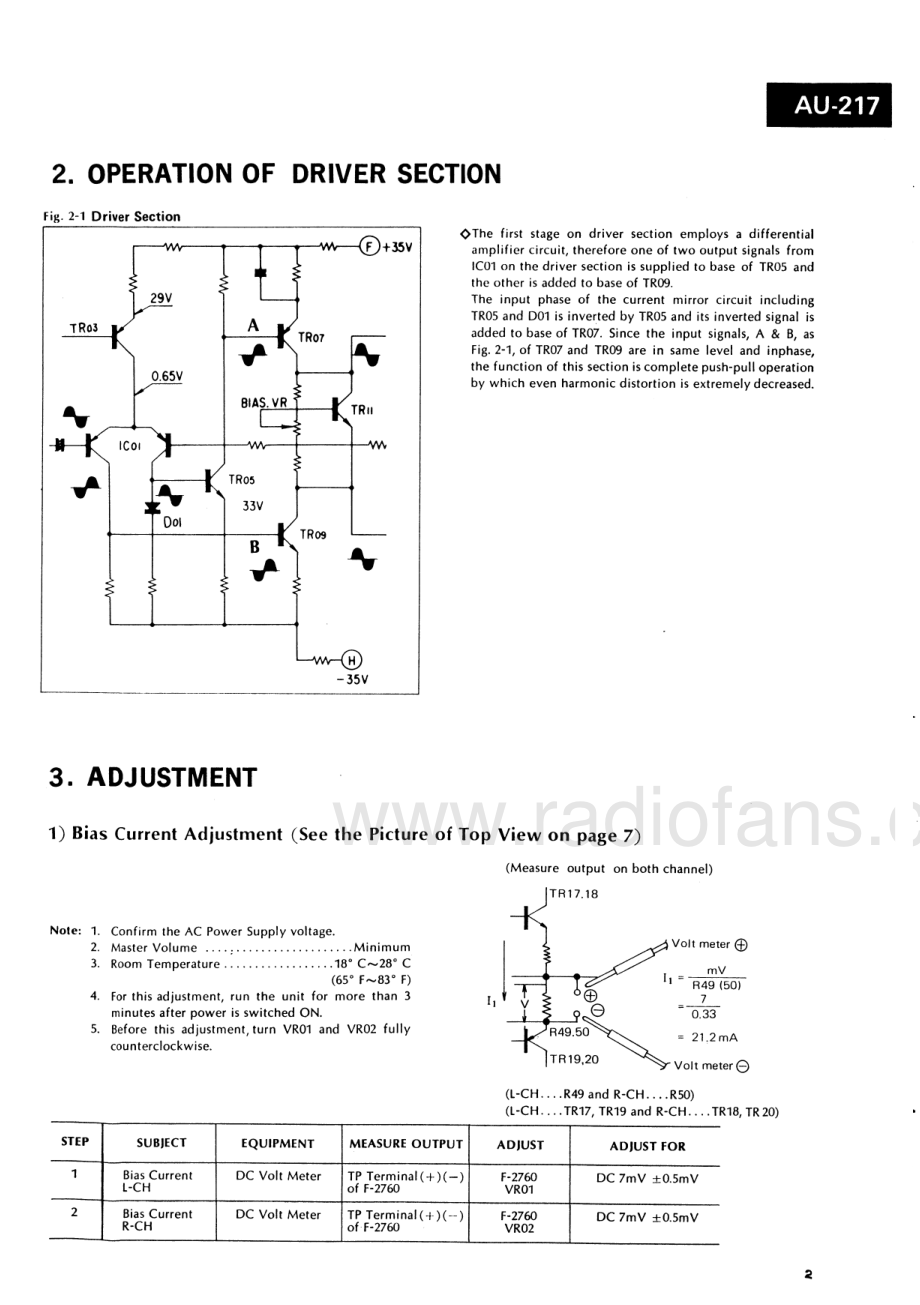 Sansui-AU217-int-sm 维修电路原理图.pdf_第3页