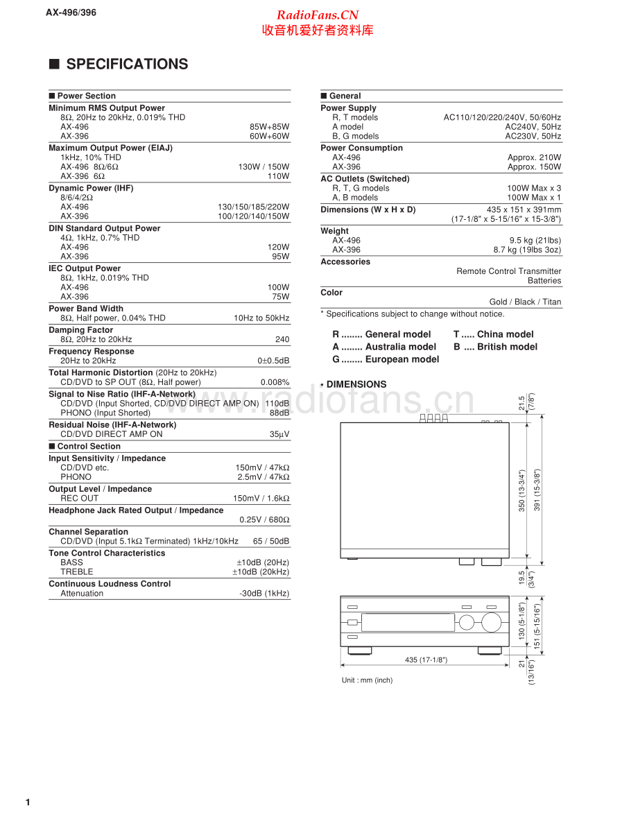 Yamaha-AX496-int-sm(1) 维修电路原理图.pdf_第2页