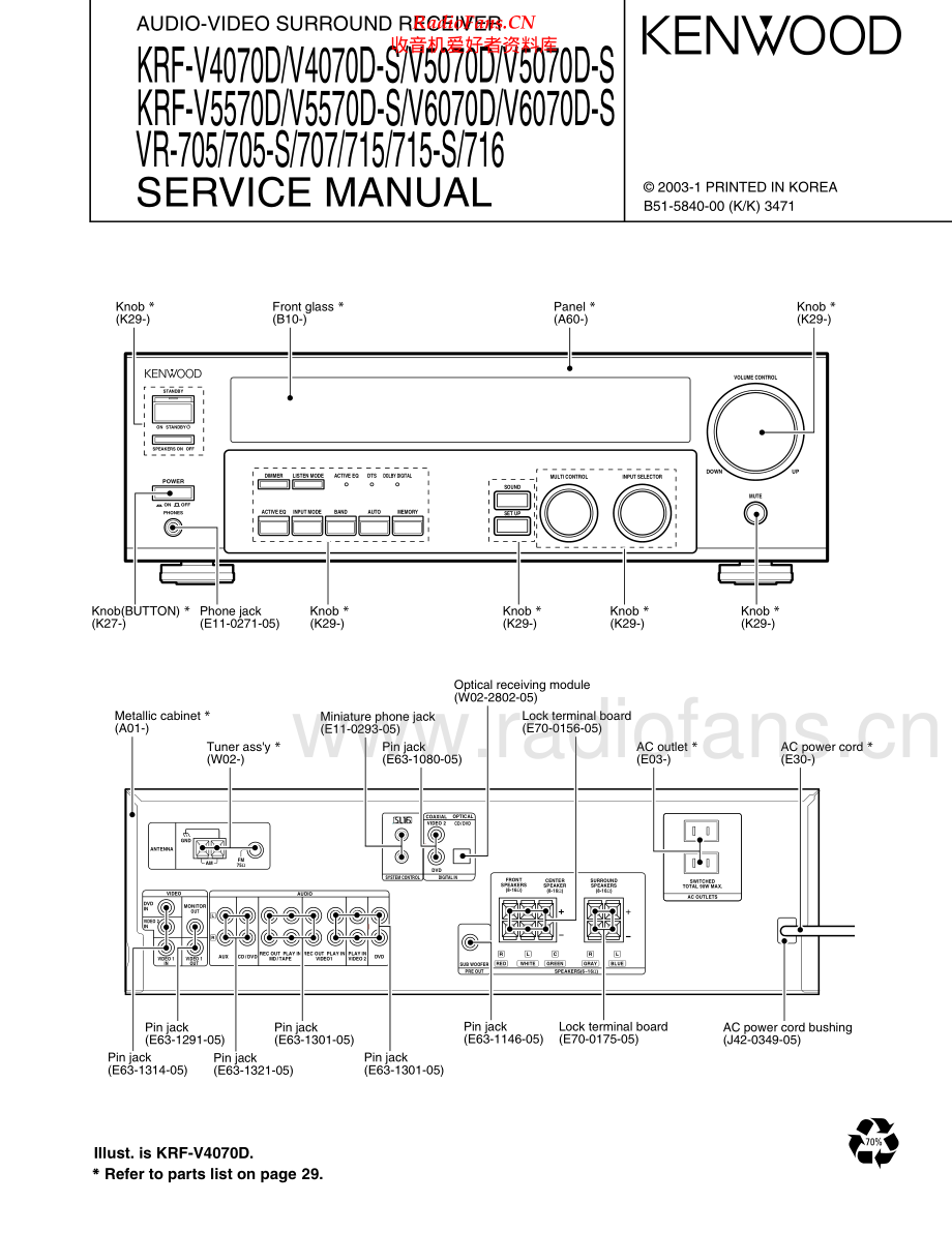 Kenwood-VR705-avr-sm 维修电路原理图.pdf_第1页