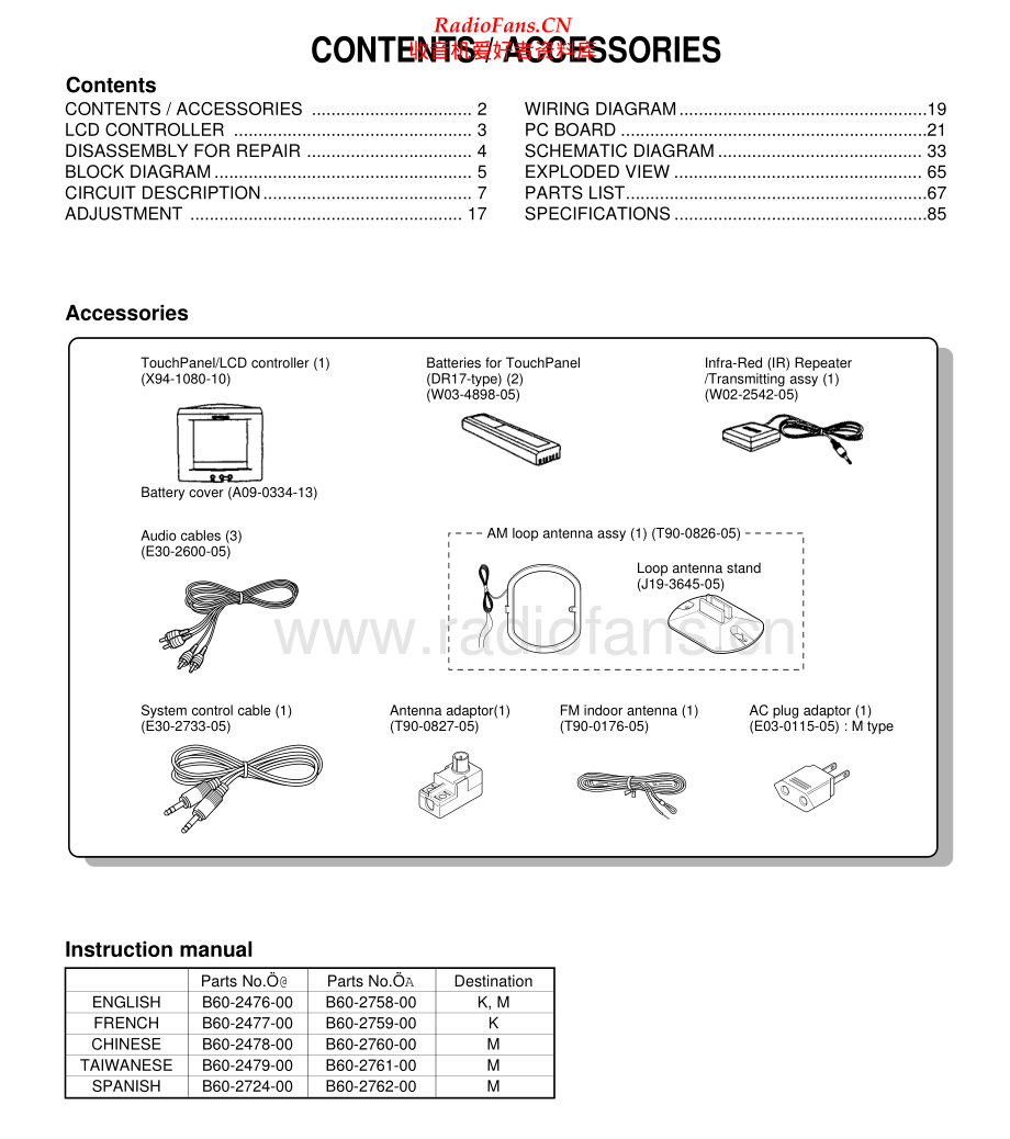 Kenwood-RCZ1-rem-sm 维修电路原理图.pdf_第2页