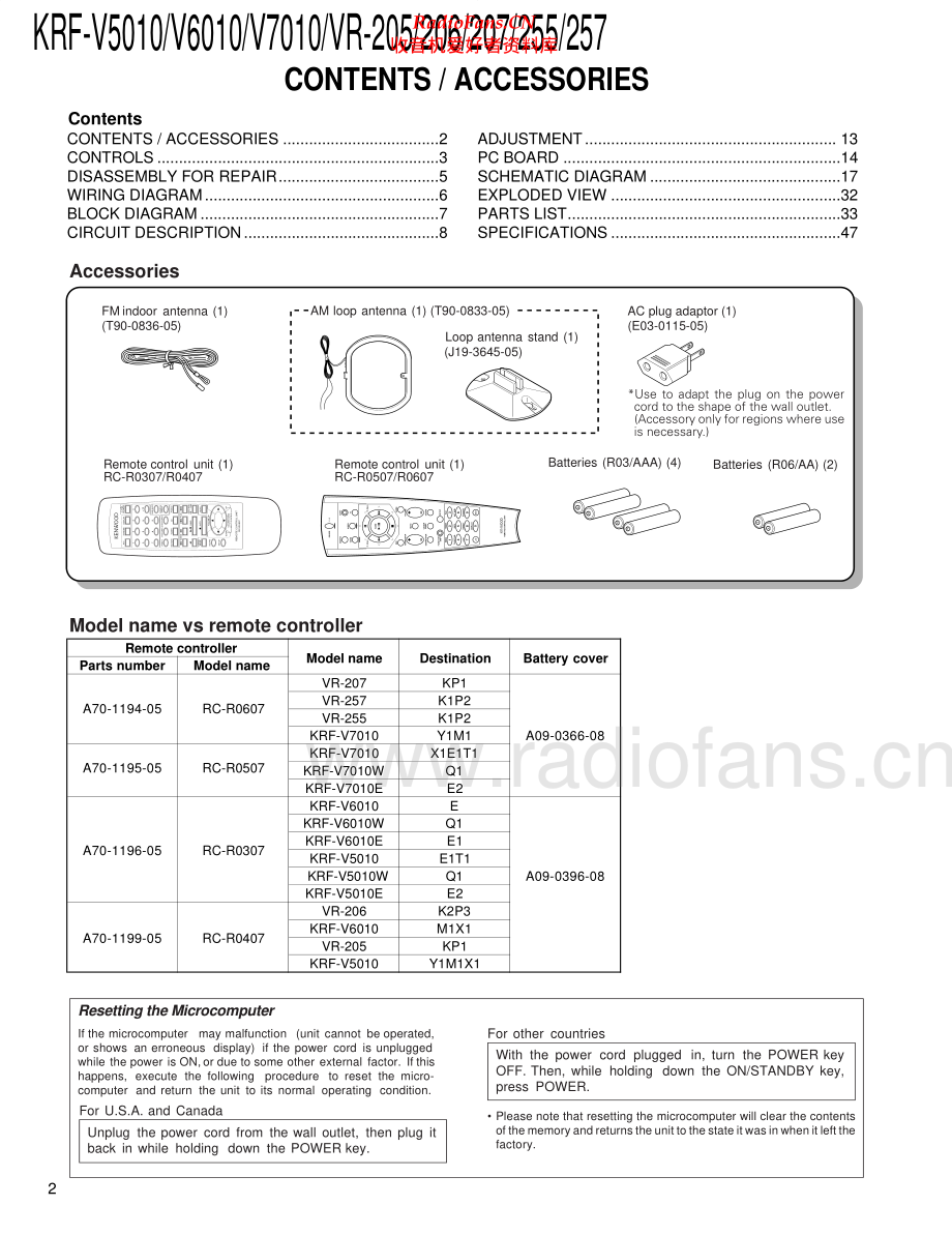 Kenwood-KRFV6010-avr-sm 维修电路原理图.pdf_第2页