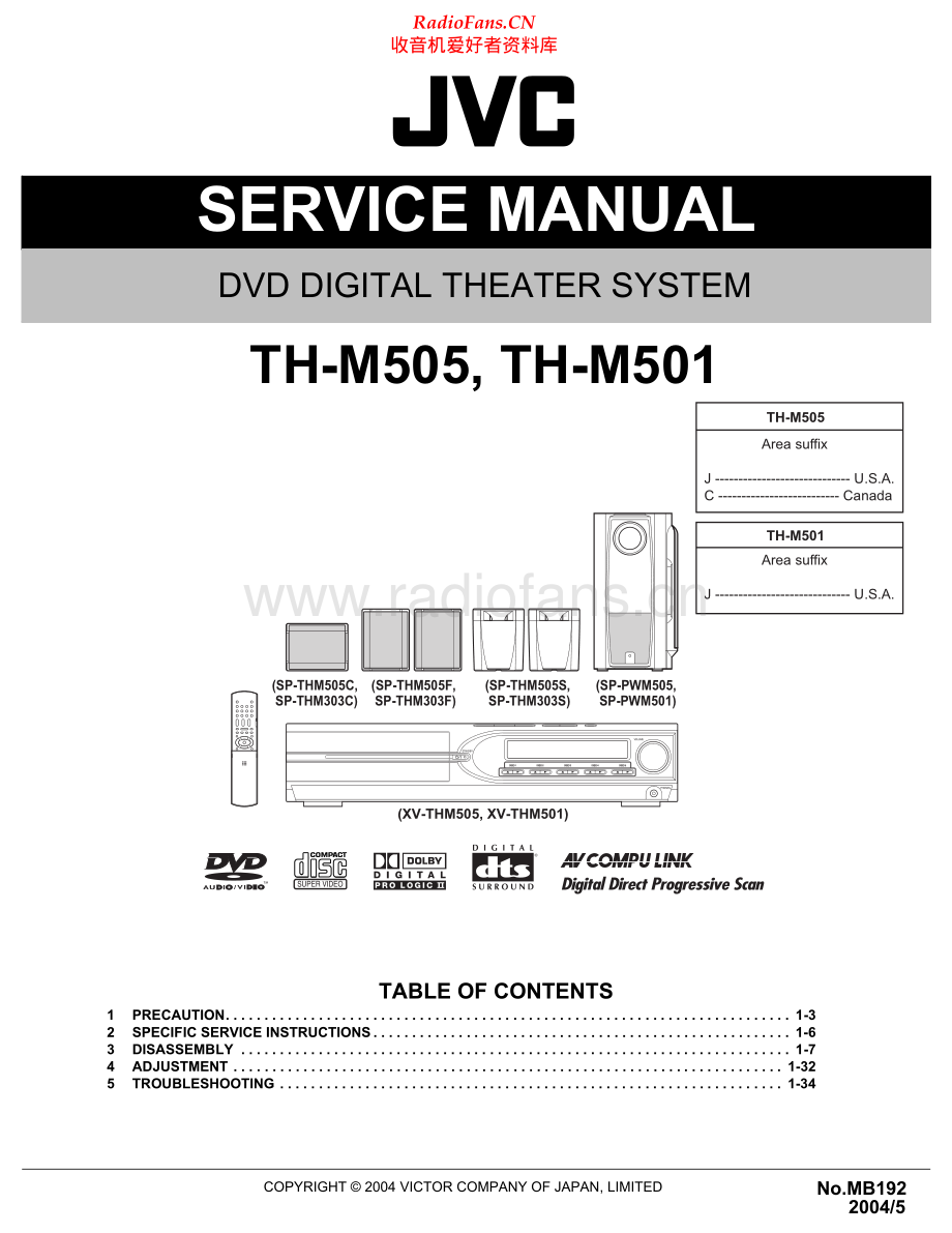 JVC-THM505-ddts-sm 维修电路原理图.pdf_第1页