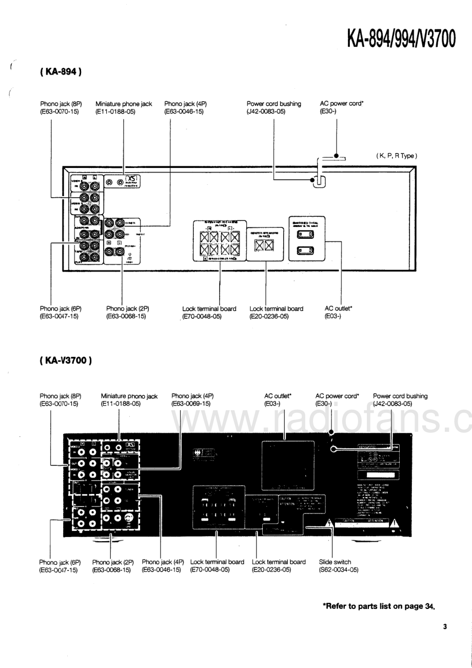 Kenwood-KA994-int-sm 维修电路原理图.pdf_第3页