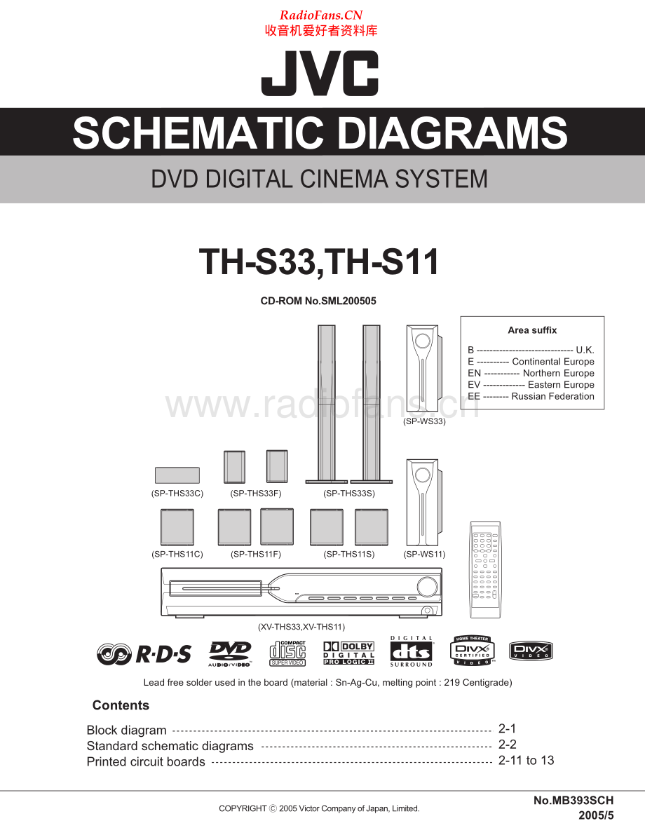 JVC-THS11-ddcs-sch 维修电路原理图.pdf_第1页