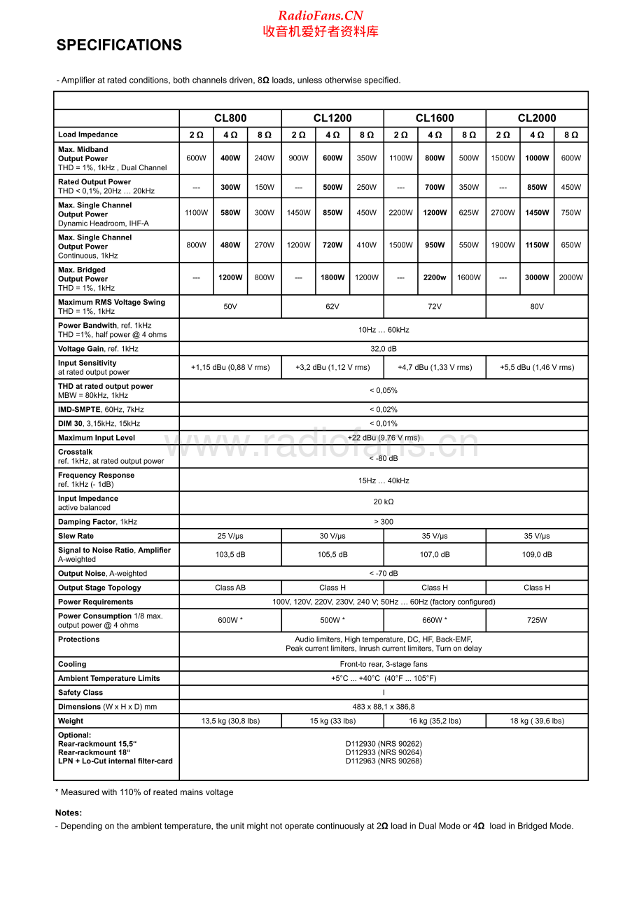 Dynacord-CL1600-pwr-ti维修电路原理图.pdf_第2页