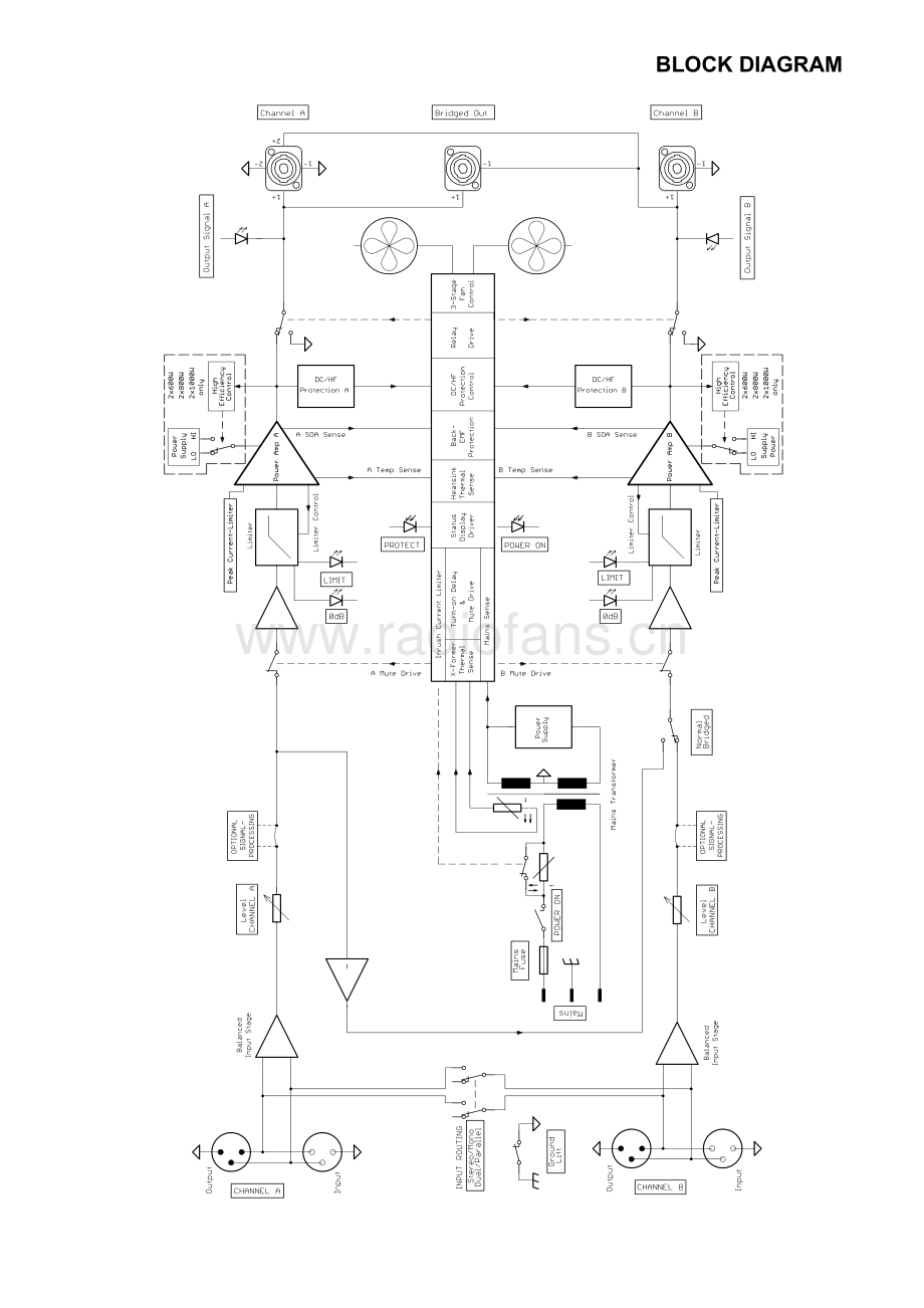 Dynacord-CL1600-pwr-ti维修电路原理图.pdf_第3页