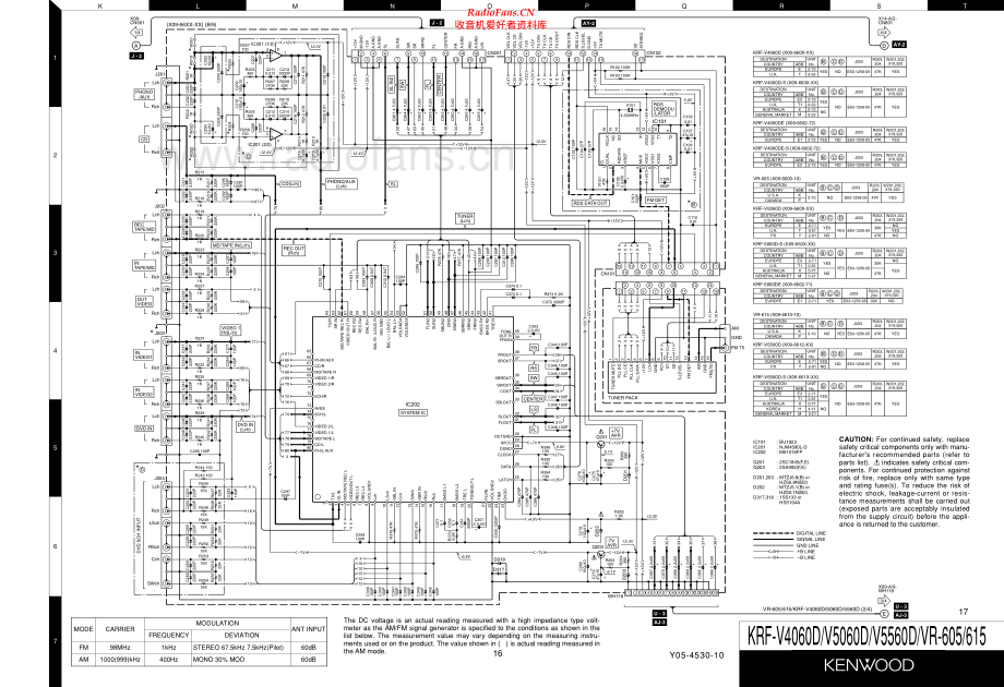 Kenwood-KRFVR605-avr-sch 维修电路原理图.pdf_第2页